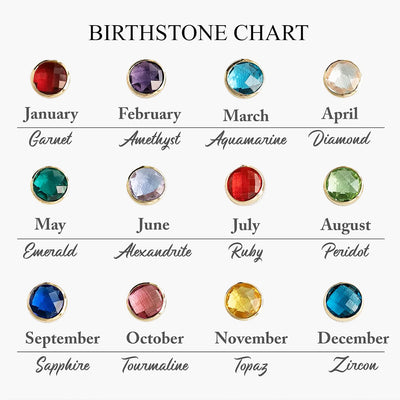 Custom Initial Name Necklace With Birthstone - Solid 14K | 18K Gold